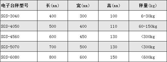 草莓视频免费下载观看
